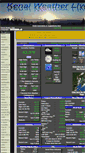 Mobile Screenshot of kenaiweather.com